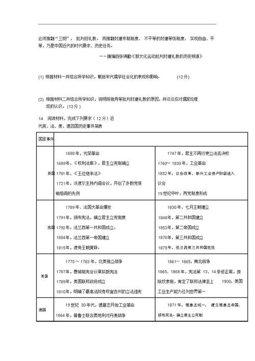 北京市昌平临川育人学校2018届高三上学期期末考试历史试卷(无答案)