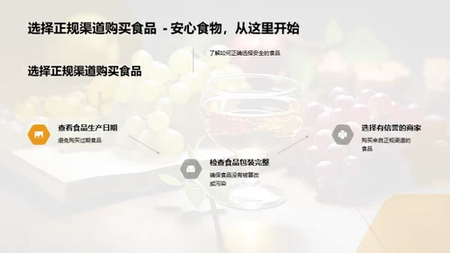 落实食品安全，人人有责