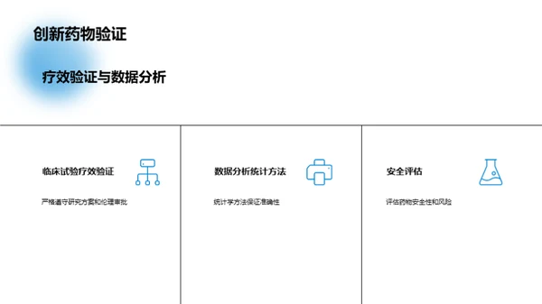 生物医疗行业创新药物研发