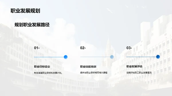 3D风人资行政教学课件PPT模板