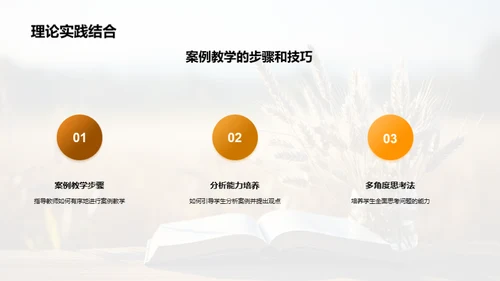 农学案例教学法