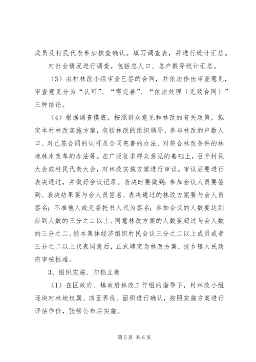 集体林权私有化实施方案 (4).docx