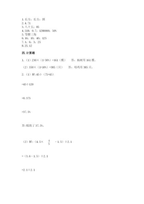 苏教版六年级下册数学期中测试卷附答案【满分必刷】.docx