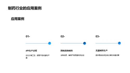 技术革新，引领分离设备新纪元