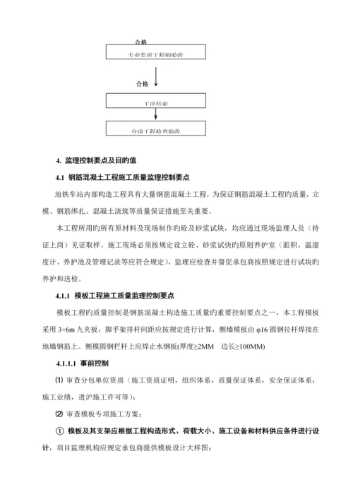 地铁车站主体结构及防水关键工程综合施工监理实施标准细则.docx