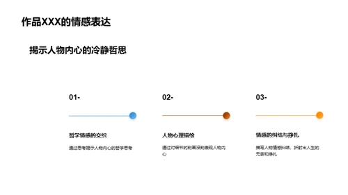 探索文坛巨星