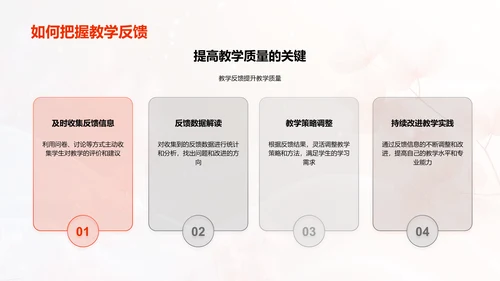 教师职业成长讲座