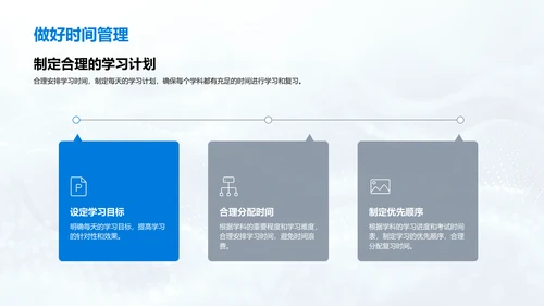 五年级学习导向PPT模板