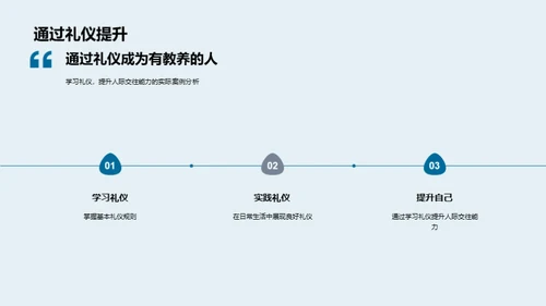 礼仪世界：通往社交高手的秘籍