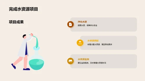 水源管理：挑战与未来