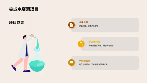 水源管理：挑战与未来