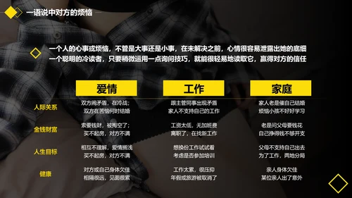 黑黄暖色冷读术人心沟通技巧教学PPT课件