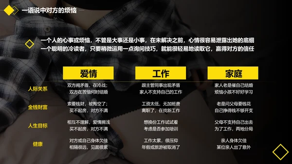 黑黄暖色冷读术人心沟通技巧教学PPT课件