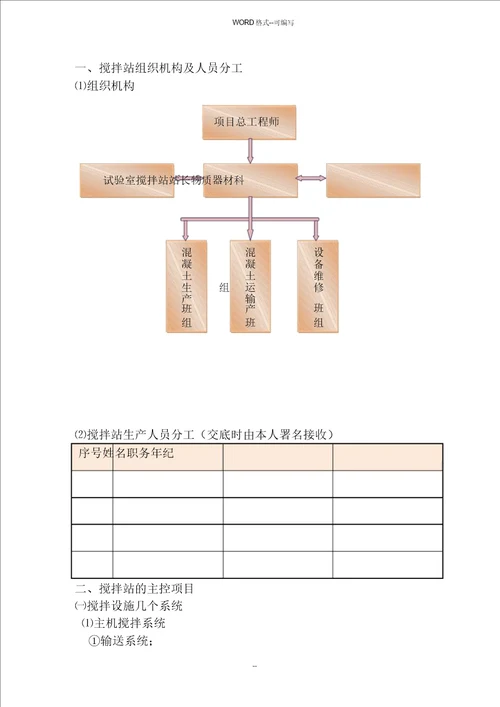 混凝土搅拌站管理规定