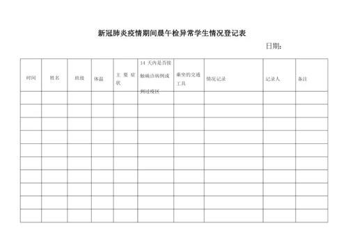 疫情期间入校晨午检异常学生情况登记表.docx