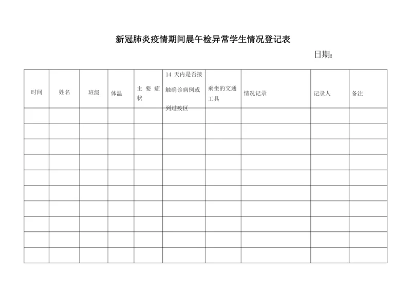 疫情期间入校晨午检异常学生情况登记表.docx