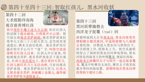 统编版语文七年级上册第六单元名著导读《西游记》教学课件