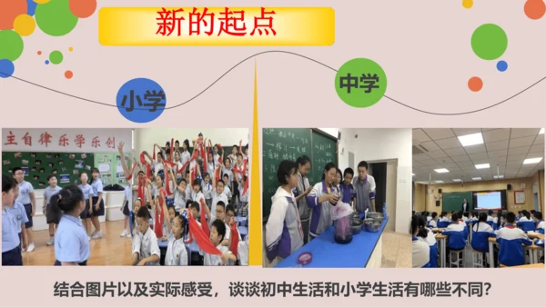 1.1中学序曲 课件(共20张PPT)