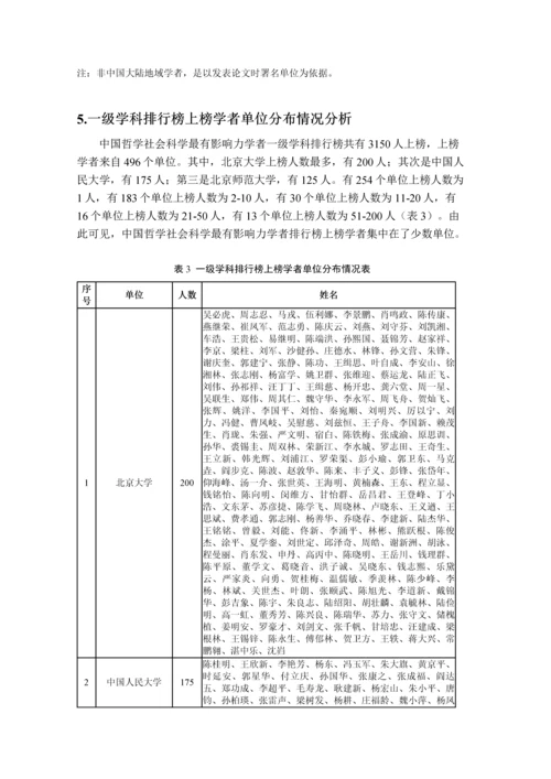 中国哲学社会科学最有影响力学者排行榜研究应用报告.docx