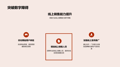 双十一销售保险创新