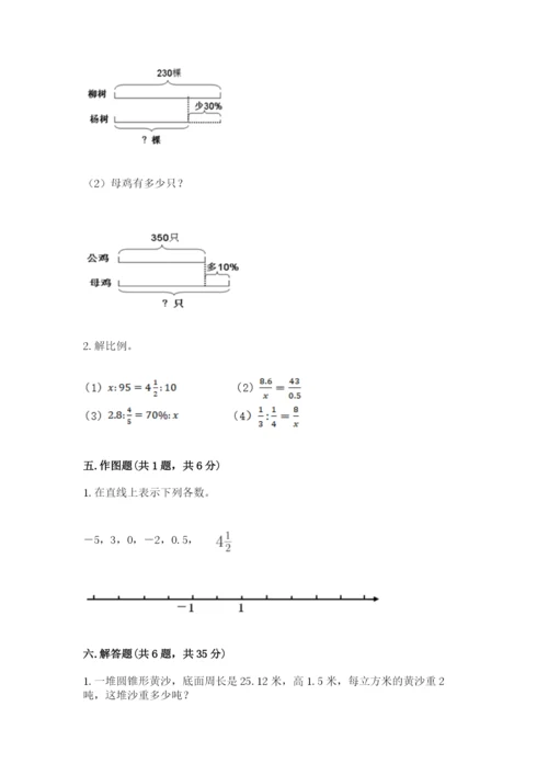 东兴市六年级下册数学期末测试卷往年题考.docx