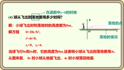 人教版数学九年级上册22.2  二次函数和一元二次方程课件（共55张PPT）