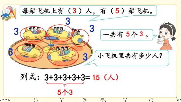 人教版二年级上册第四单元《乘法的初步认识》课件(共16张PPT)