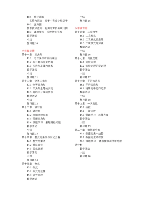 最新人教版初中数学目录(详细).docx