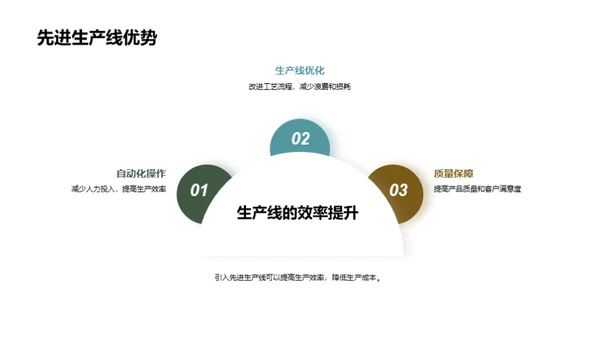 水产品罐头制造新纪元