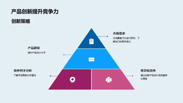 家居行业的领航者