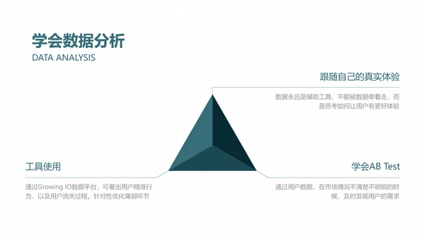 简约风产品经理年度汇报