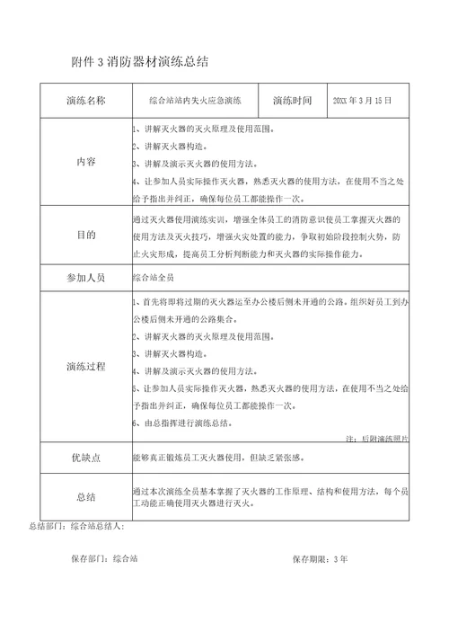 火灾应急演练方案过程与评估记录演练图片全套资料