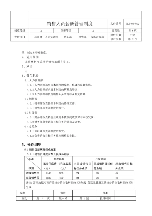 销售部薪酬与绩效管理制度.docx