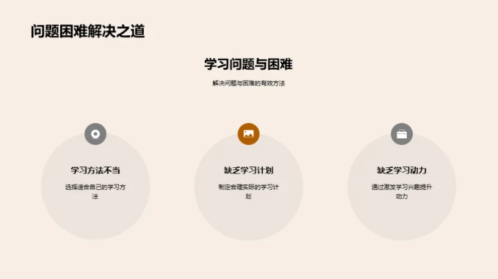 成长轨迹：反思与展望