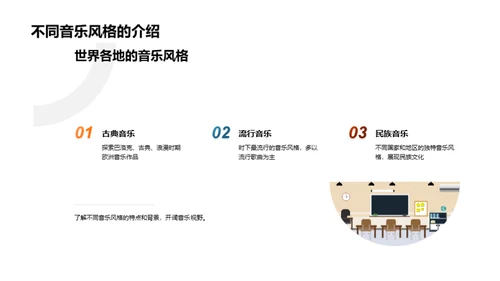 音乐的奥秘探索