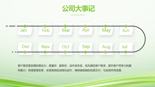 绿色智慧医疗建设工作总结动态PPT