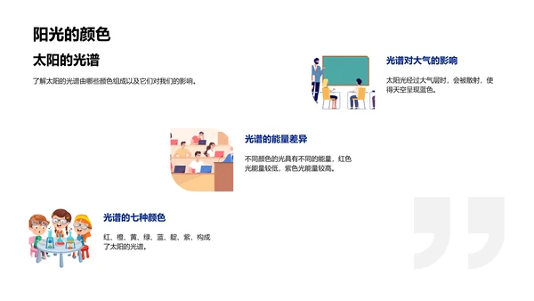 科学知识的生活应用PPT模板