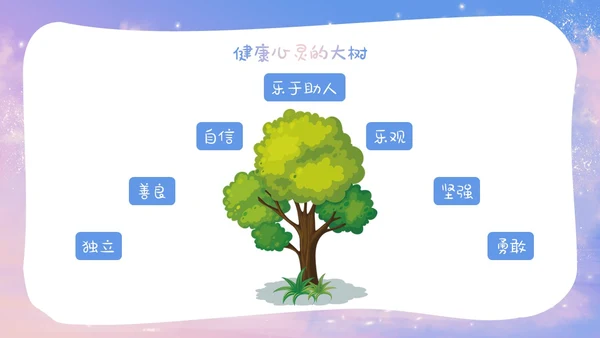 梦幻唯美小学生心理健康阳光心理健康人生主题班会
