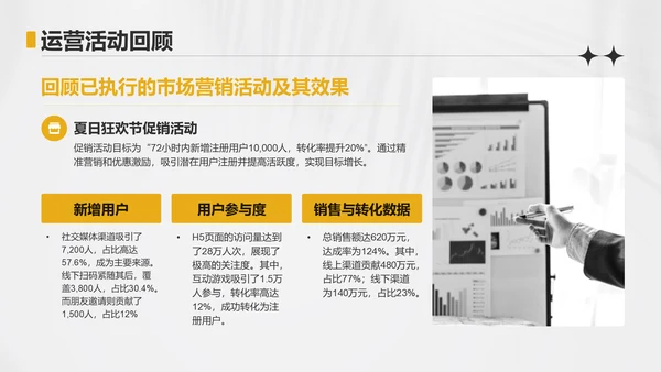黄色简约风运营指标趋势分析PPT模板