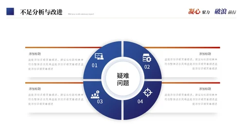 励志商务风年度工作总结工作汇报述职报告ppt模板