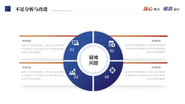 励志商务风年度工作总结工作汇报述职报告ppt模板