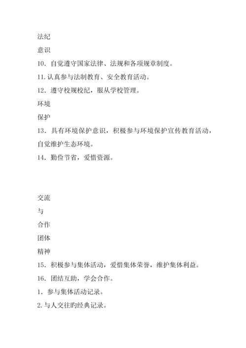 南通市初中学生综合素质评定实施方案.docx