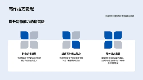 家长拼音教学法