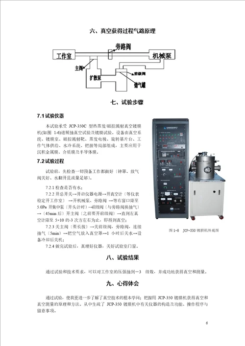 近代物理实验报告