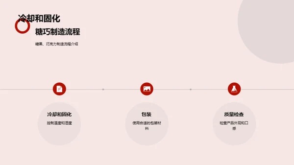 糖果制造：卓越之路