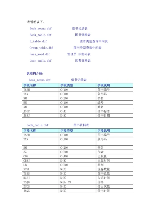 图书馆信息综合管理系统.docx