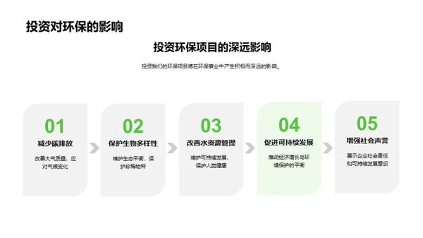 绿色创变：公益营销新篇章