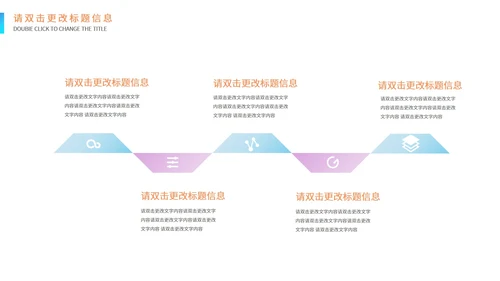 白色简约风企业宣传汇报PPT模板