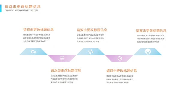 白色简约风企业宣传汇报PPT模板