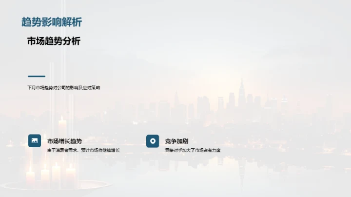 策略动态与市场展望